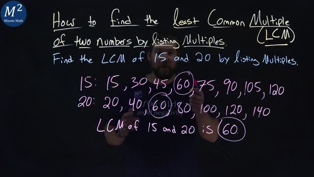 How to Find the Least Common Multiple (LCM) of Two Numbers by Listing Multiples | LCM of 15 and 20