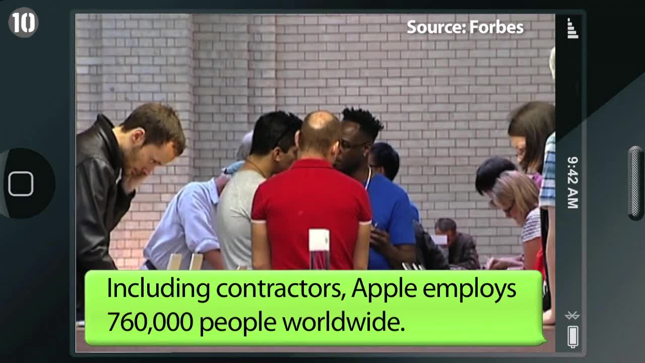 10 Amazing Facts About Apple