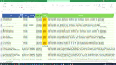 Registrations per Address workflow adding data to the table