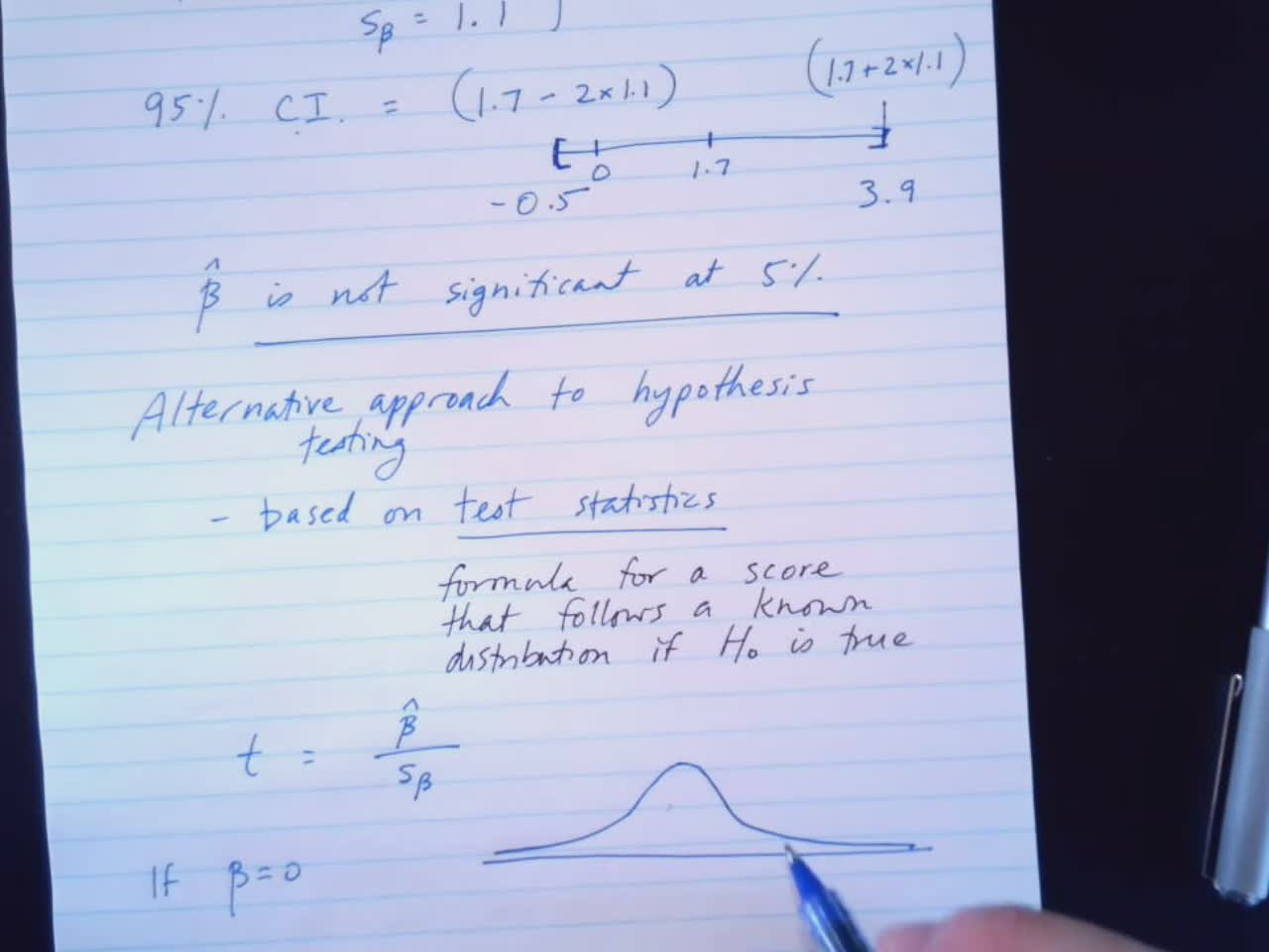 2.2 Hypothesis testing