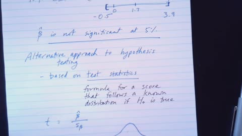 2.2 Hypothesis testing