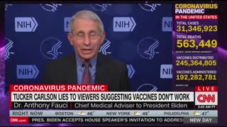 Fauci And CNN Sound Like They're Ganging Up On Tucker Carlson?