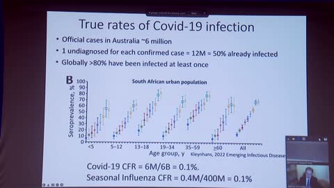 05 Prof Petrovsky 03 - prev infection, natural immunity