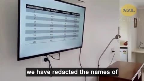 New Zealand: Statistician, Barry Young has been arrested for exposing the vaccine holocaust.