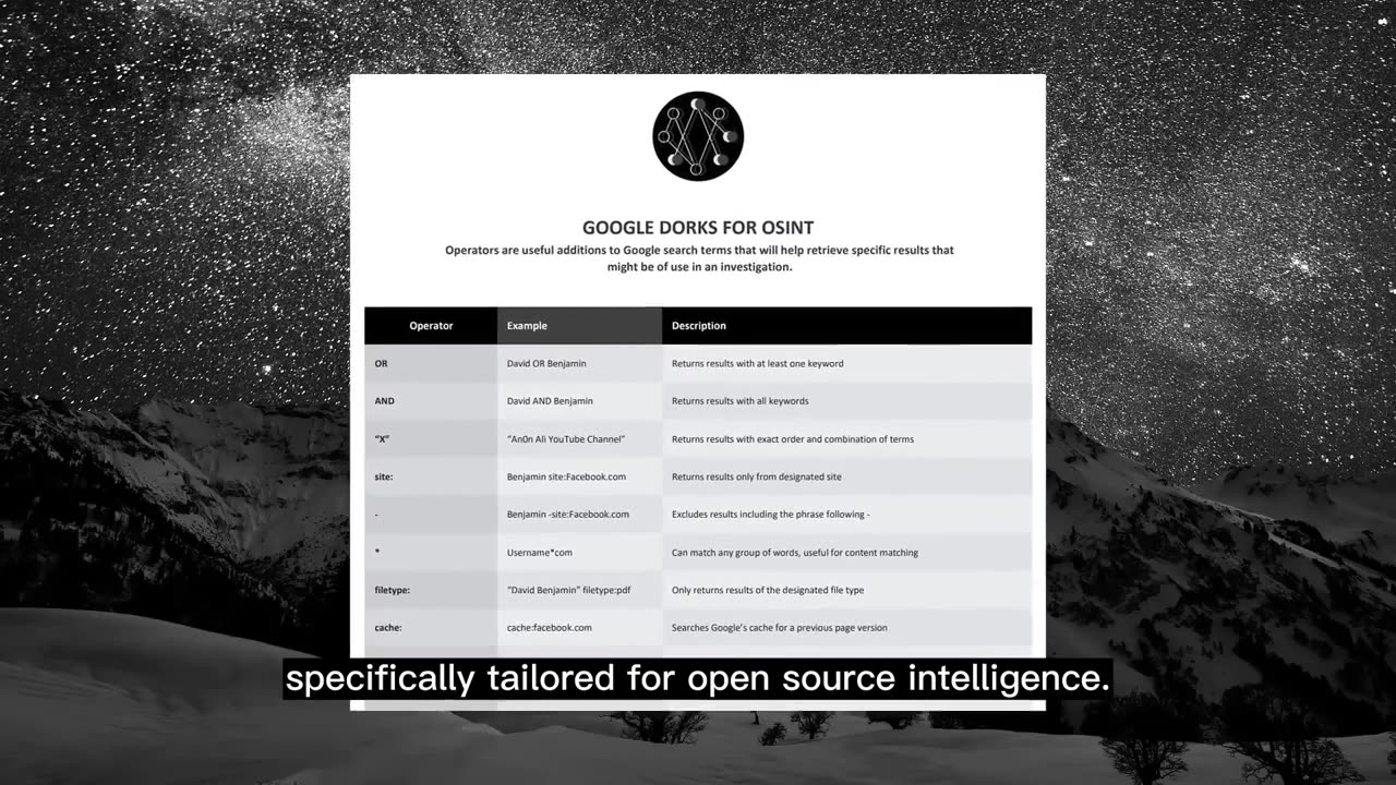 how to gather information on anyone (OSINT)