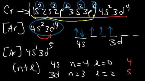 MCAT General Chemistry Lectures Review Prep Part 2 – Equations & Practice Questions