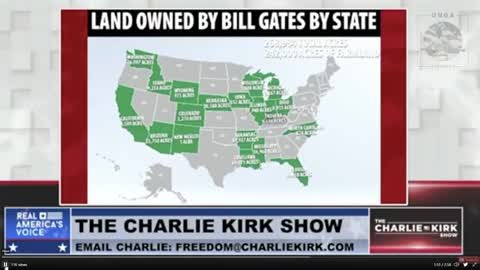 Charlie Kirk: Why Is ND Selling Its land to Bill Gates?