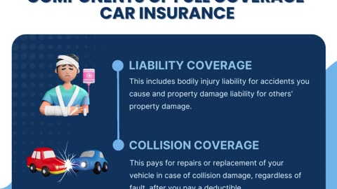 Full-Coverage Of Car Insurance