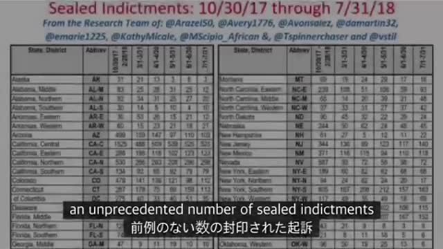 Q-アラバマ物語を殺す 和訳