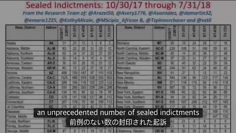 Q-アラバマ物語を殺す 和訳