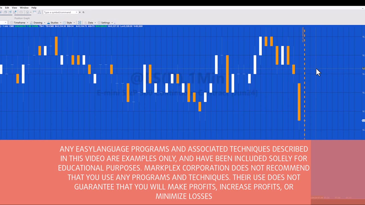 QuickTip 94 | Drawing a vertical line on the last bar of the chart