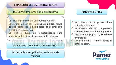 REPASO PAMER 2022 | Semana 03 | H. Del Perú