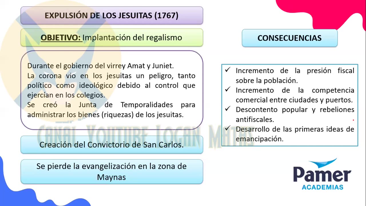 REPASO PAMER 2022 | Semana 03 | H. Del Perú