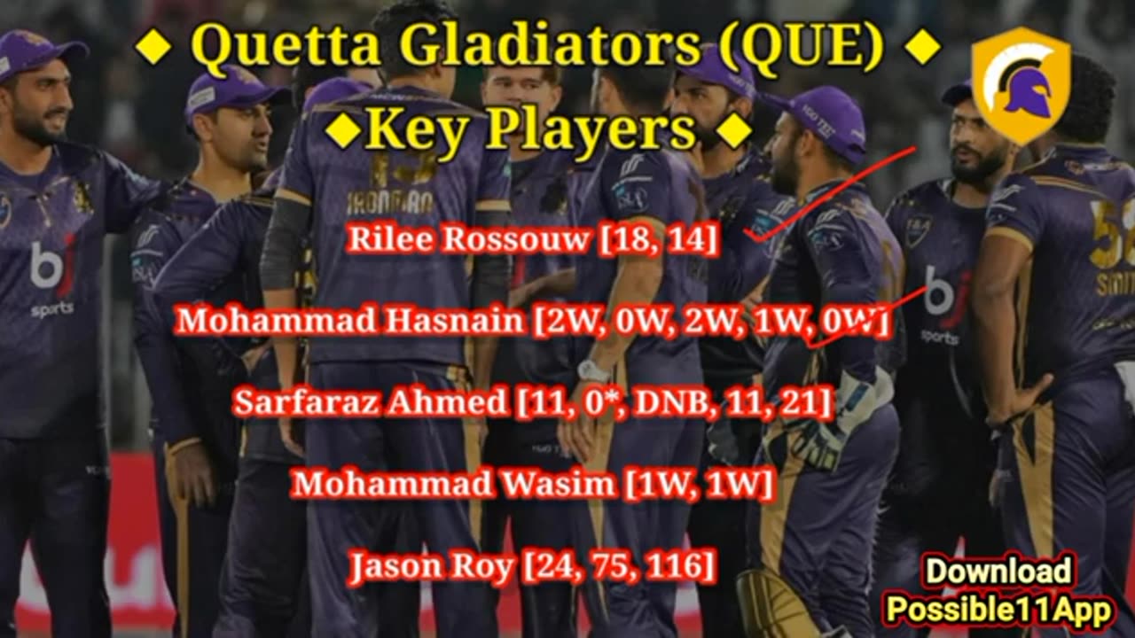QUE vs ISL Dream11 Prediction | QUE vs ISL Dream11 | QUE vs ISL Dream11 Team