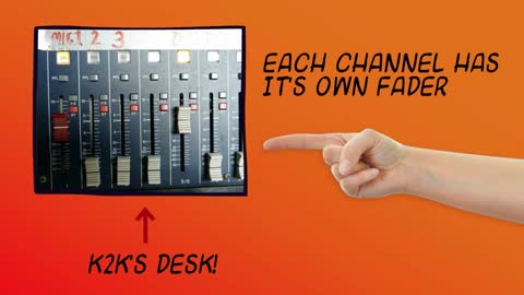 How to Use a Mixing Desk for Radio Part 1