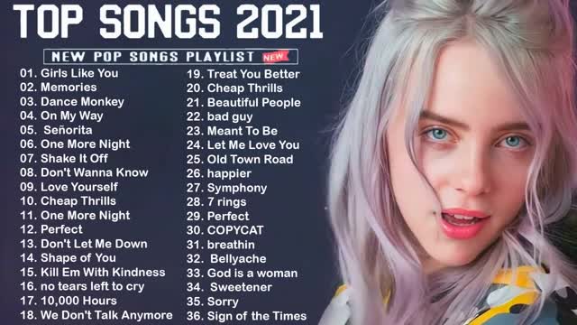 TOP 40 Songs of 2021 2022 (Best Hit Music Playlist) on Spotify