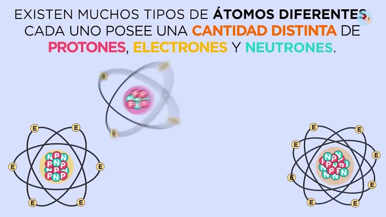 LOS ÁTOMOS