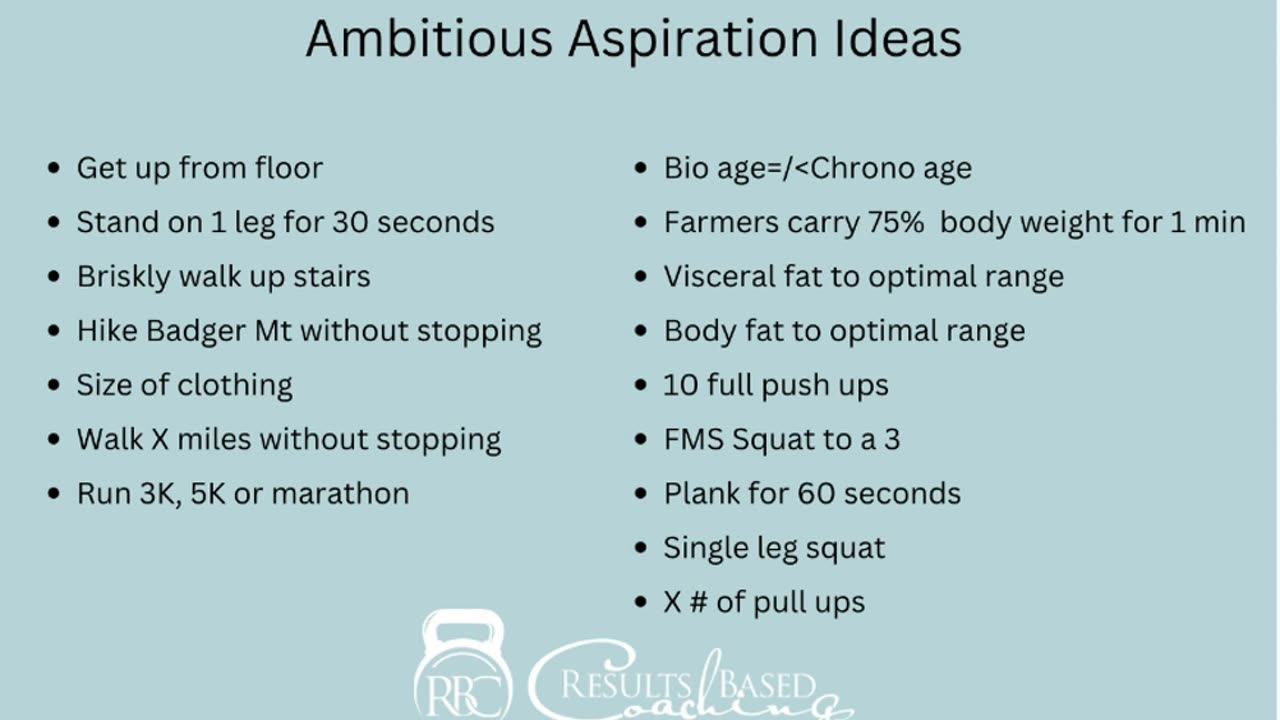 Role Play: Ambitious Aspiration