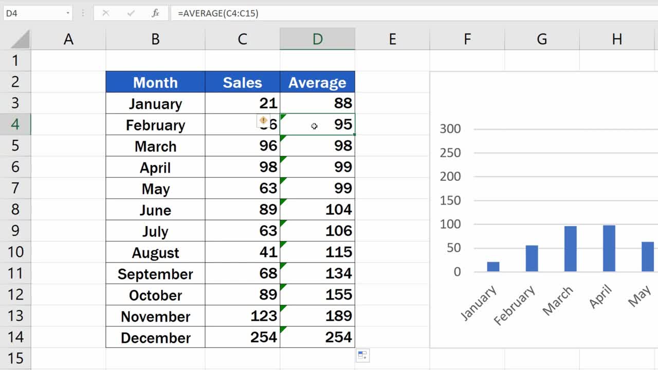 How to Add an Average Line in an Excel Graph