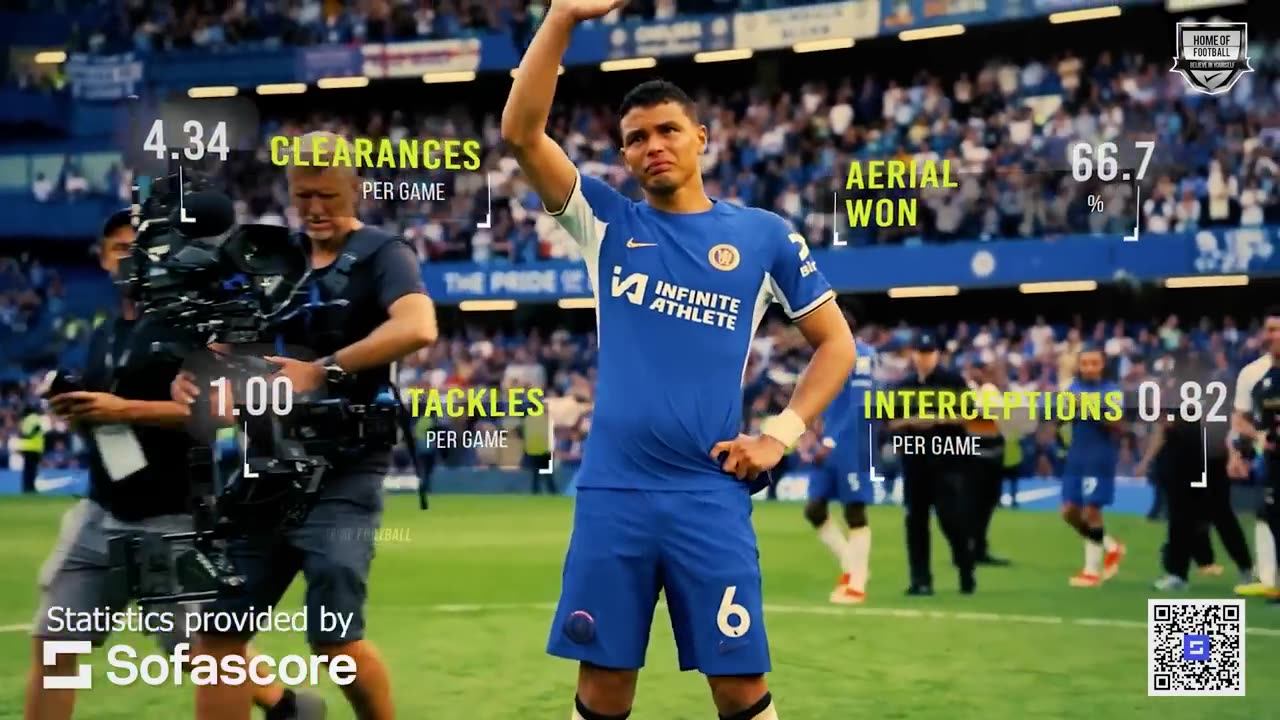 Top 10 Defenders In Football 2023_2024