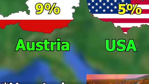 The Most Vegetarian country ever