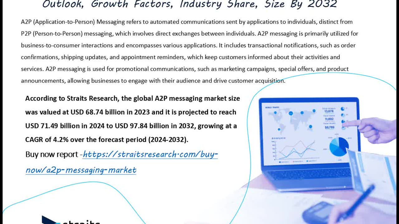 A2P Messaging Market Impressively Grow in Future by Top Companies Analysis