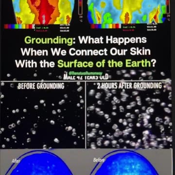 Grounding! Gods Healing