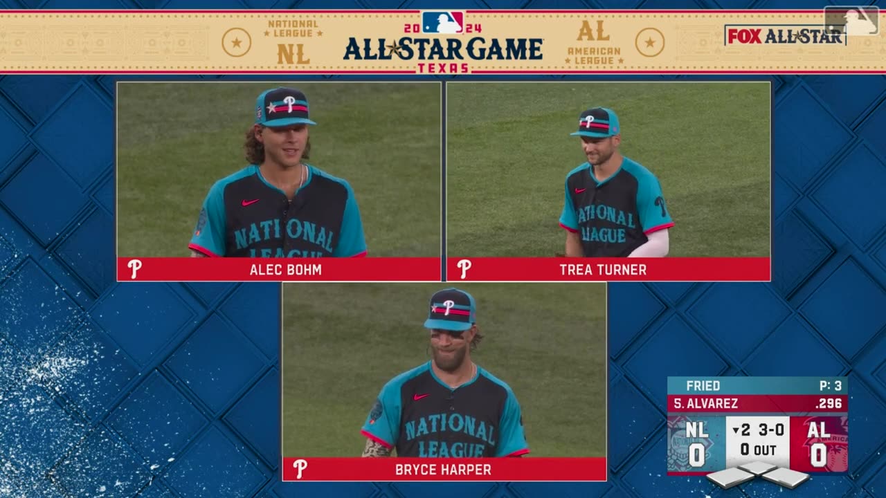 2024 MLB All-Star Game Game Highlights - July 16, 2024