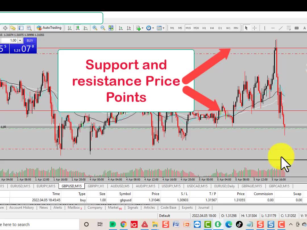 Why Take A Full Stop Loss?