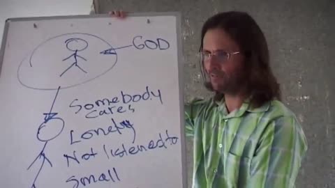 Channeling - God Told Me to Kill