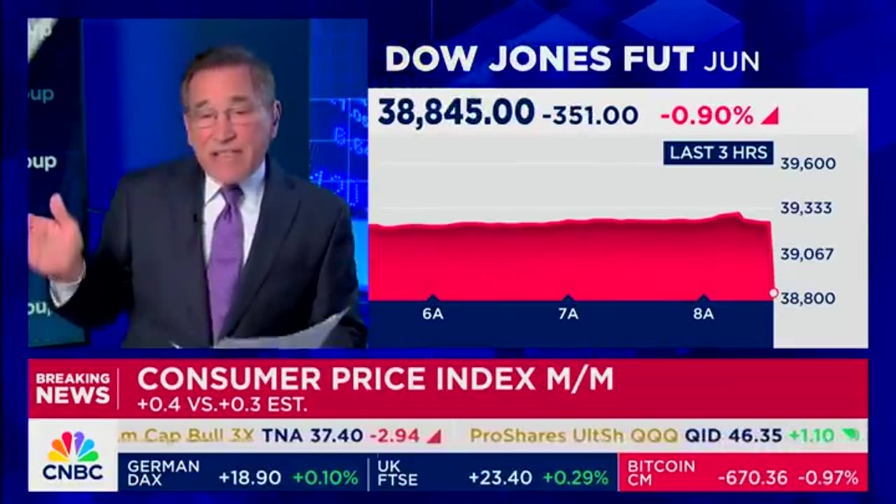 Bidenflation Coming In HOT, HIGHEST Since They Started Keeping Track In 1913