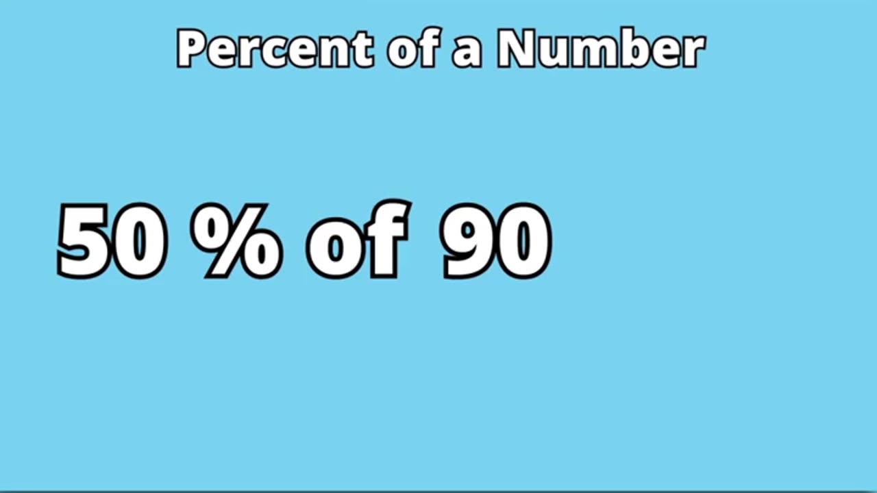 Empower Your Curiosity: Unleashing the World of Calculations with 'How Do I