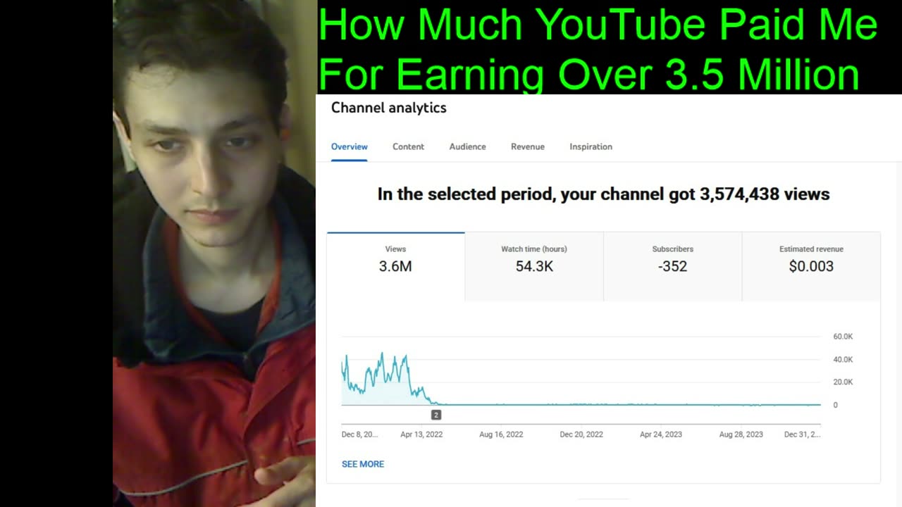 Outtake #107 Of How Much YouTube Paid Me For Earning Over 3.5 Million Video Views On Gaming Channel