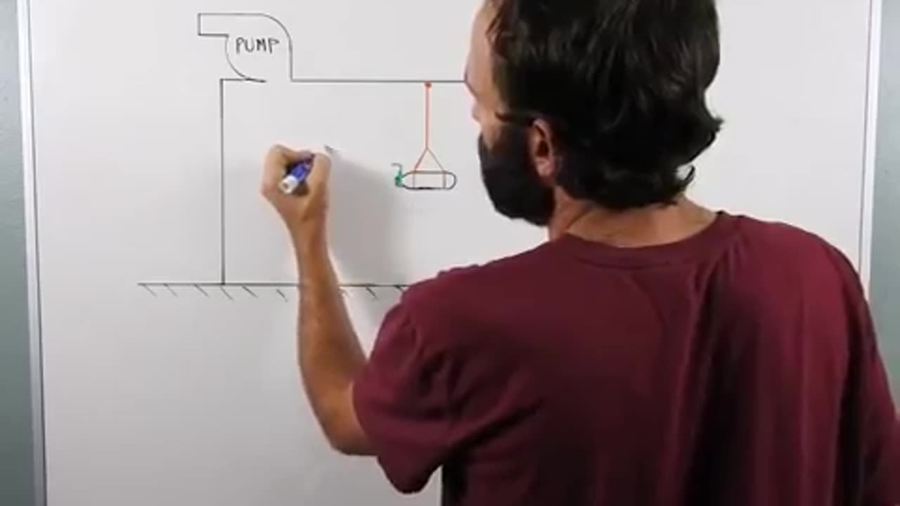 Ball's Out Physics Episode 5.1