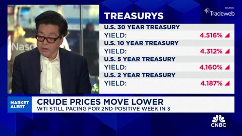 Squawk Box: Tom Lee. He says bitcoin is "potentially a Treasury reserve asset.