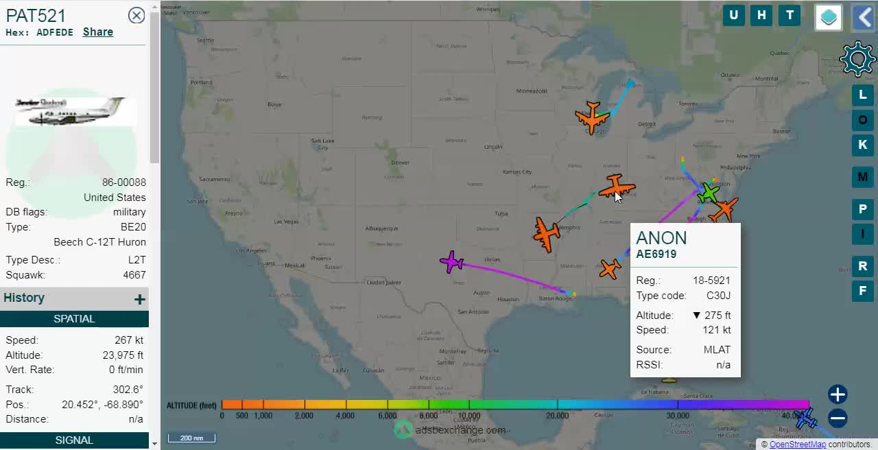 Fort Knox ANON Michigan NEXT! PATs at Virgin Islands