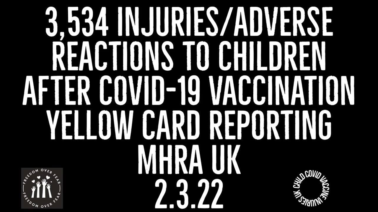 Lest We Forget: March 2022, UK
