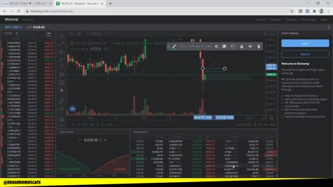 EDUARDO MOSCA FOREX - MODULO 02 - AULA 05