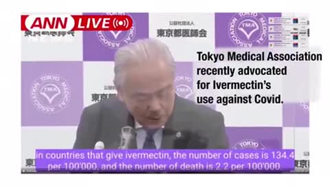 A Coordinated Disinformation Campaign Against Ivermectin