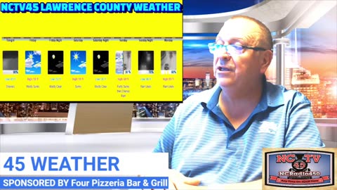 NCTV45 LAWRENCE COUNTY 45 WEATHER FRIDAY NOV 1 2024