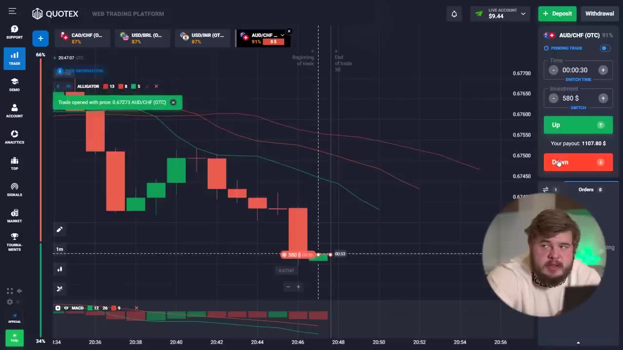 Forextrading