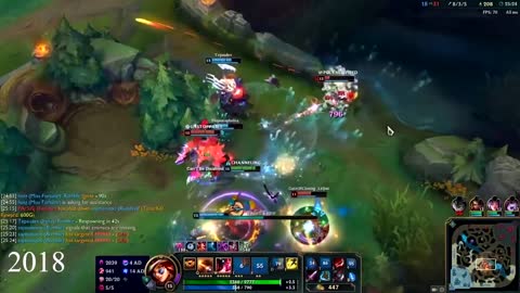 Evolution of League of legends 2009 - 2021