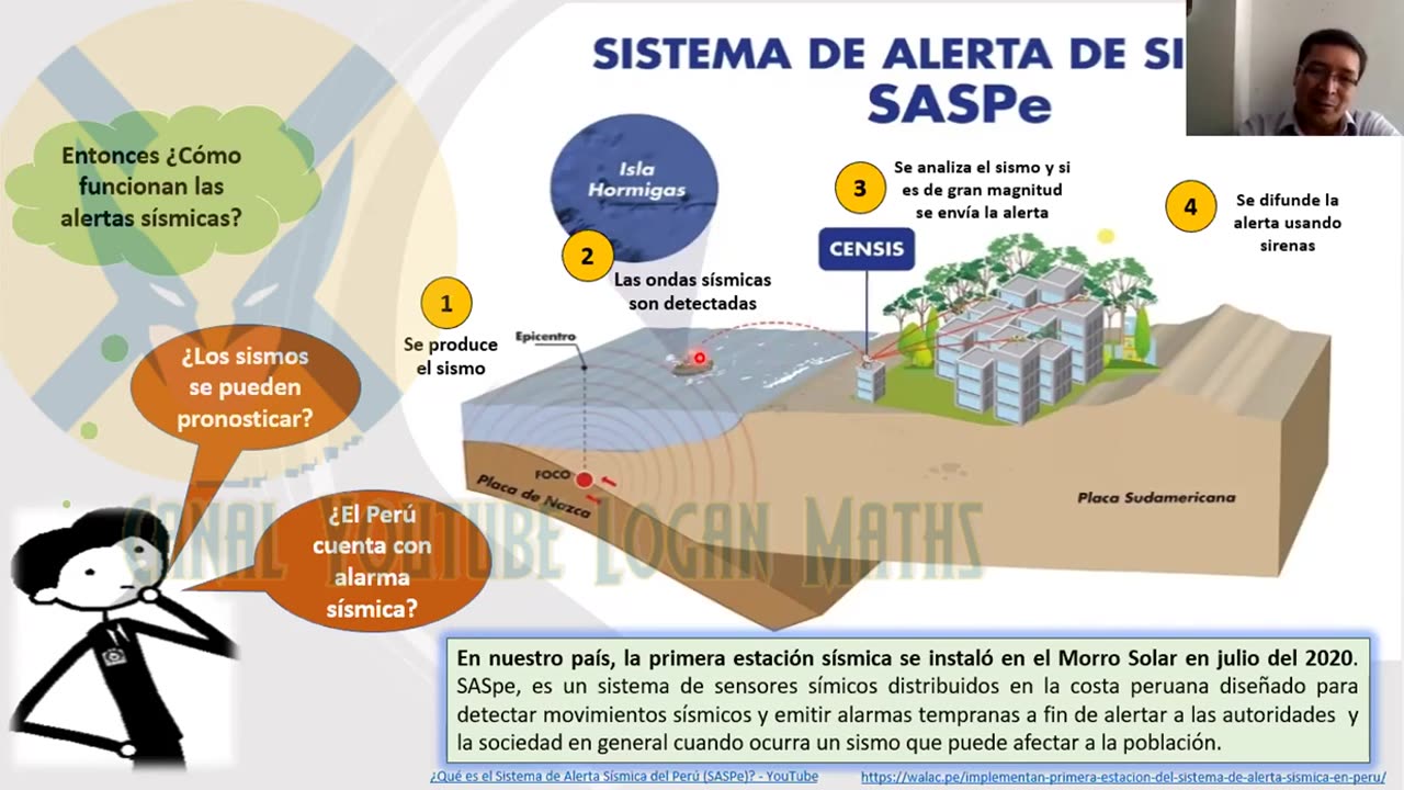 VERANO ADUNI 2022 | Semana 02 | Geografía
