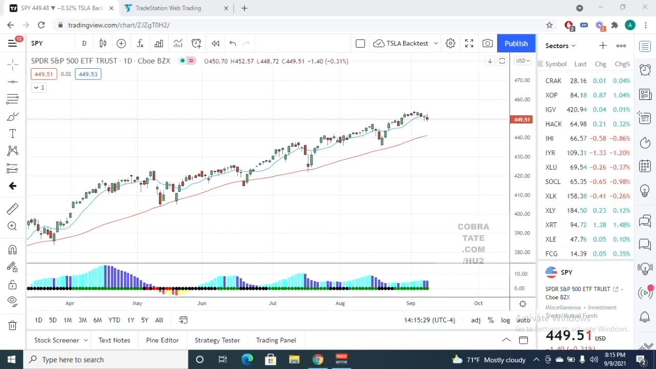 Hustlers University Cryptocurrency Lessons 4-6 _ Andrew Tate _ HU2 _ Make Money 💰💰💰