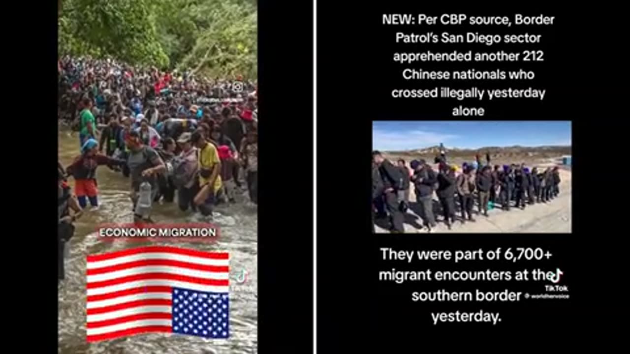 CCP Migration Across the Border ..