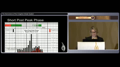 The Biomarkers of the Creighton Model System