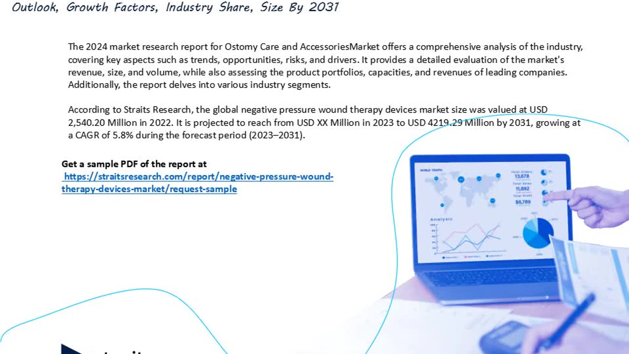 Negative Pressure Wound Therapy Devices Market Exploration