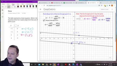 Finding the Equation of a line through 2 points using GeoGebra applet