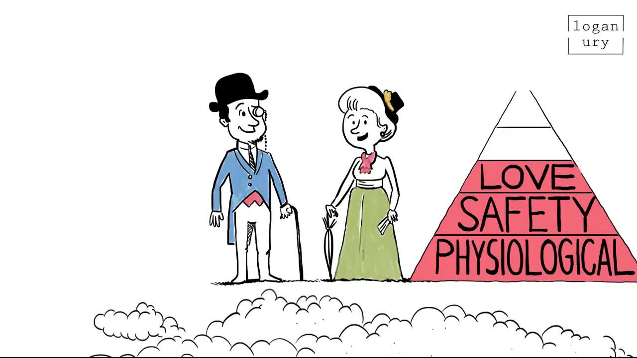 The History Of marriage - White Board Animation