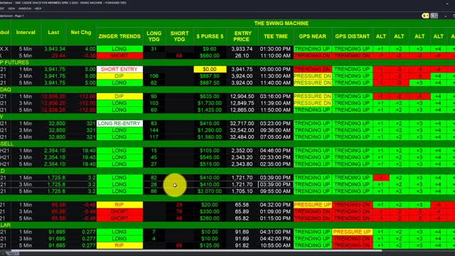 WATCH "SWING MACHINE" TRADE FOR 16 HOURS IN LESS THAN 20 MINUTES